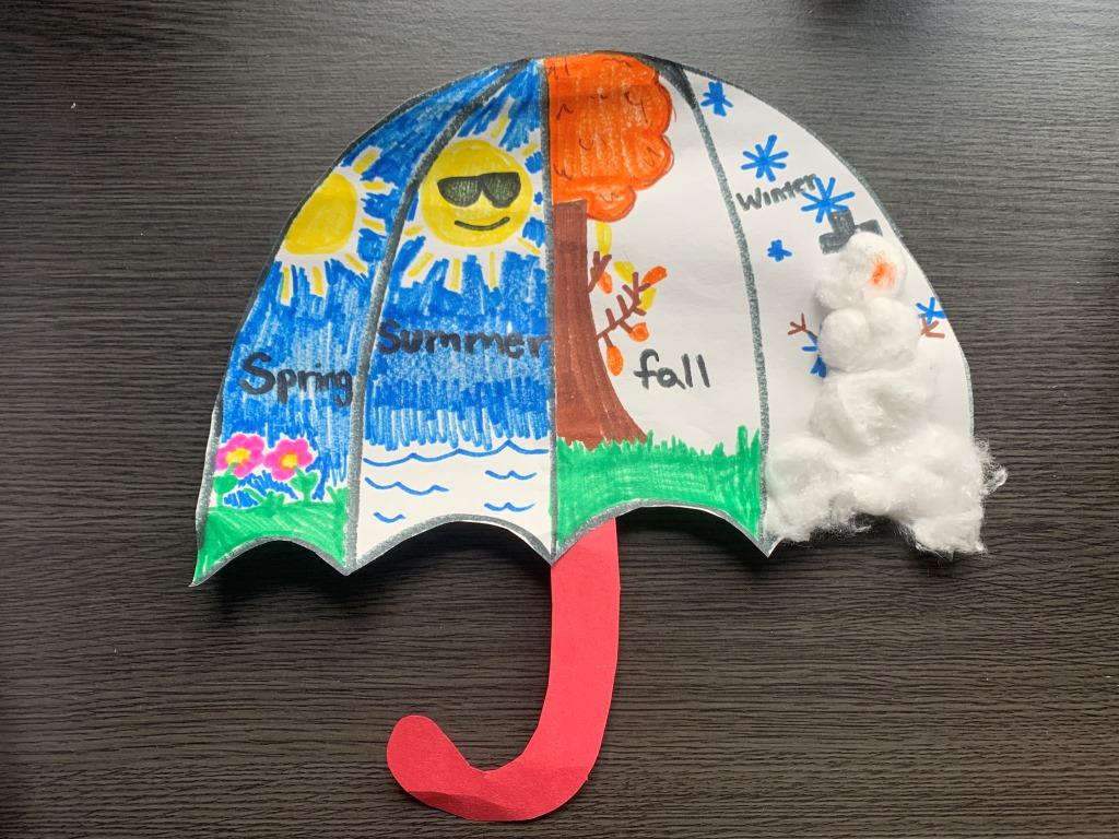 A photo of a finished craft, an umbrella, with hand-drawn images of the four seasons on it.